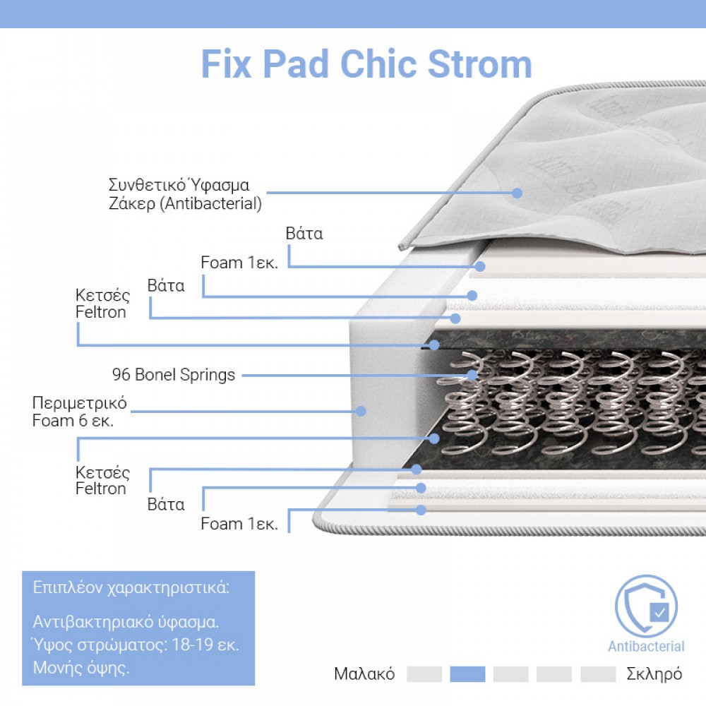 Î£Ï„ÏÏŽÎ¼Î± Fix Pad Chic Strom Î¼Î¿Î½Î®Ï‚ ÏŒÏˆÎ·Ï‚ 18-19cm 150x200ÎµÎº